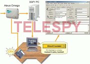 Systm Telespy - odkaz