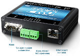 2N® SmartCom PRO - rozhrania na zadnej strane