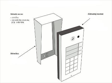 2N® Helios - monosti intalcie modulov